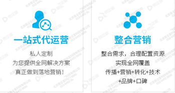 互聯網時代品牌營銷策略的轉型之道