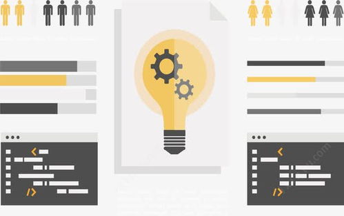 產品開發(fā)計劃 從頁面設計到運營落地的全流程藍圖